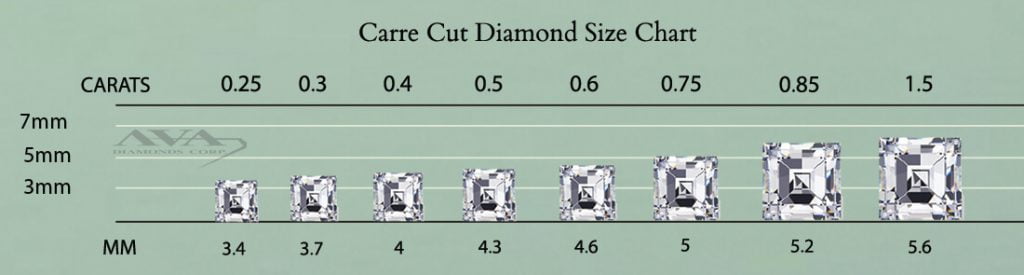Carre Cut Diamond Size Chart (1)