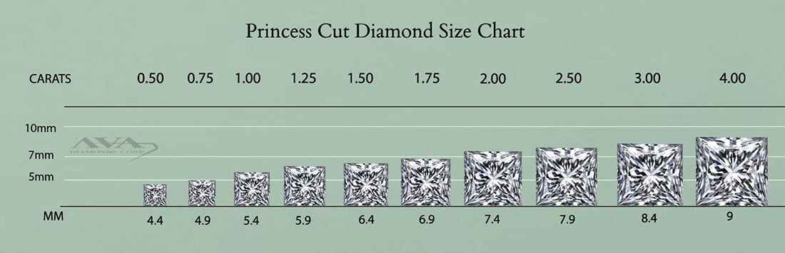 trillion-cut-diamond-size-chart