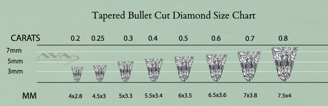 tapered bullet diamond size chart (1) (1)