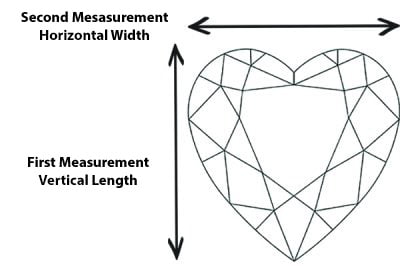 how to measure a heart shaped diamond